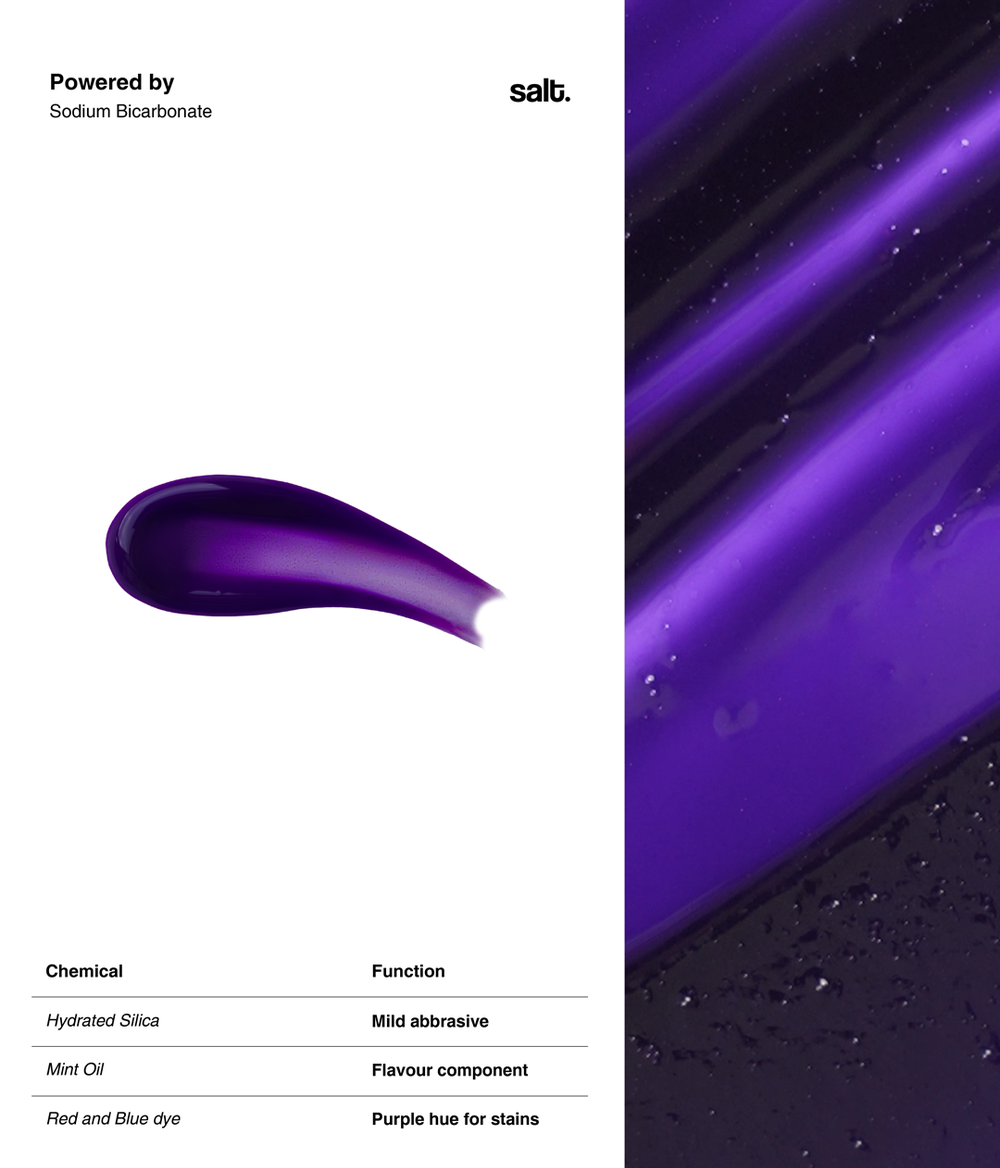 Purple Essential Range