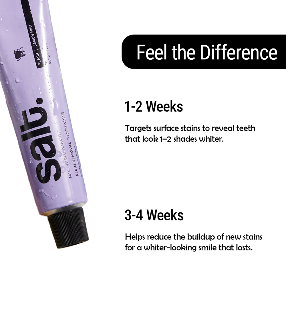 FLASH Teeth Whitening Toothpaste