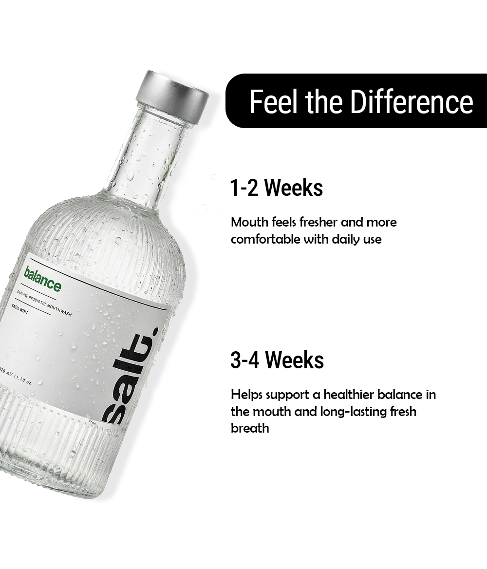 Balance Alkaline Pro-Biotic Mouthwash - Basil Mint