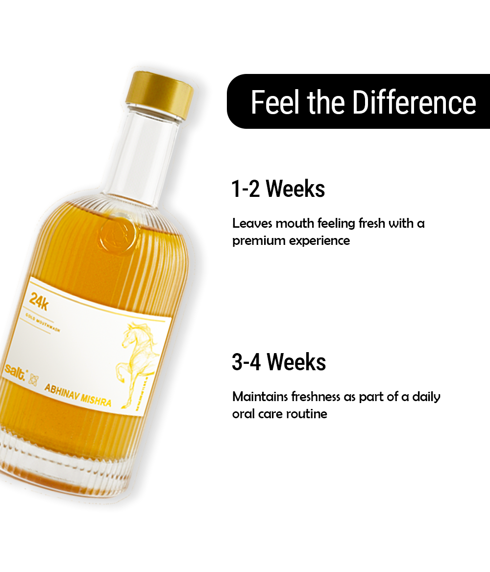 24k Gold Mouthwash - Strong Mint Flavour