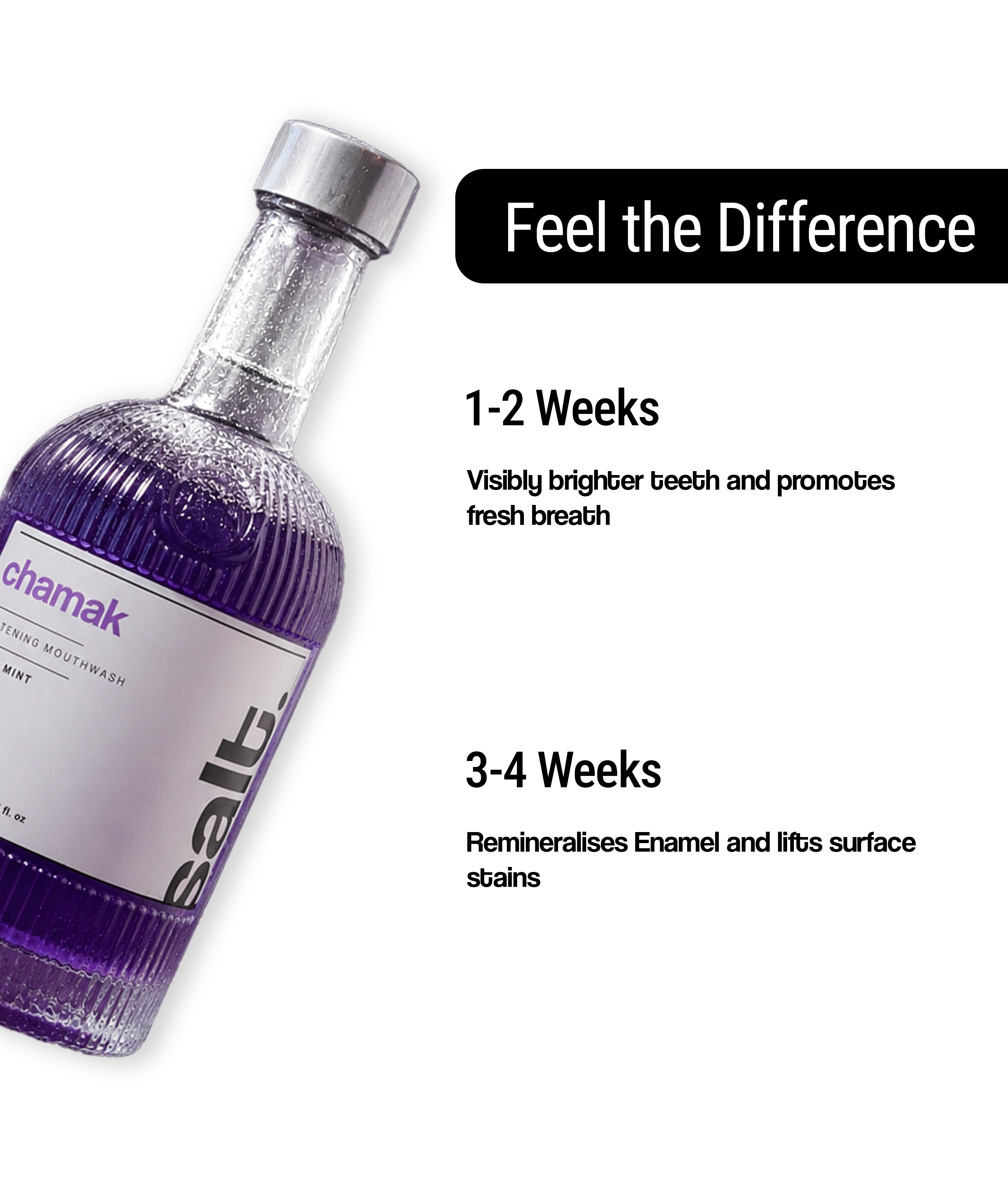 Chamak Whitening Mouthwash