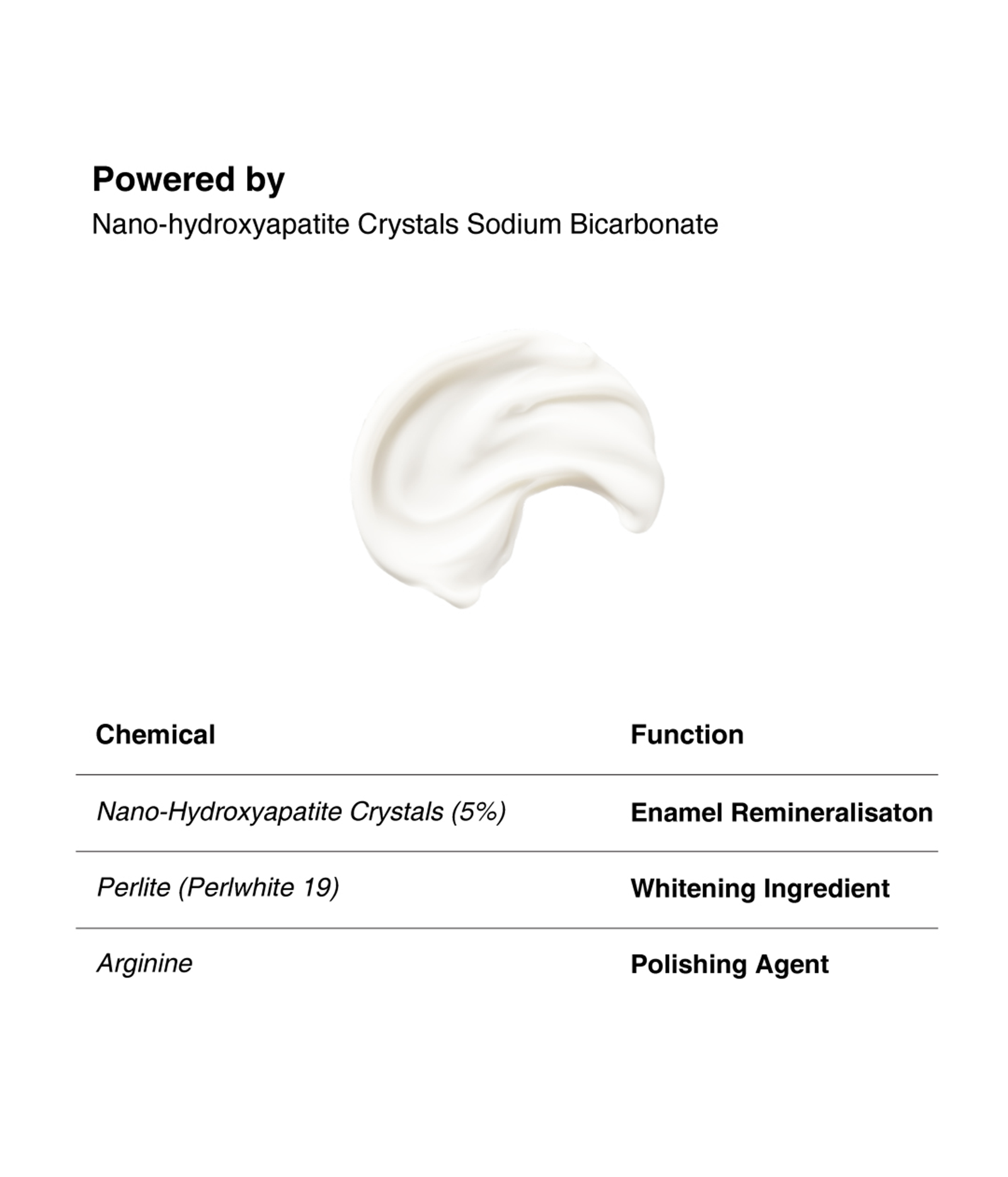 Blanco Whitening Toothpaste with squeezer key - Matcha Mint
