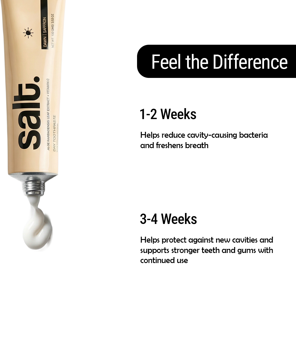 Dawn Day Toothpaste - Saffron