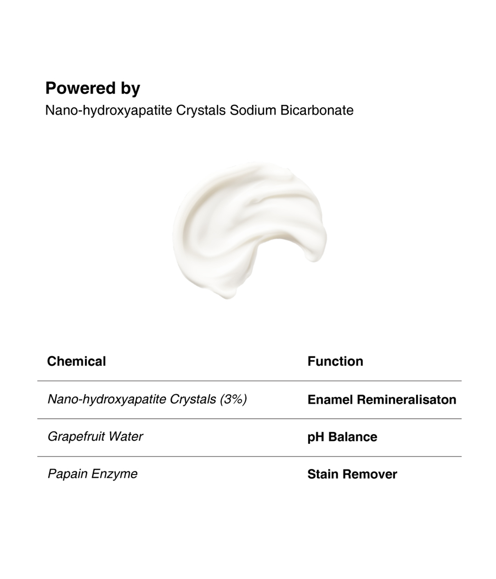 Dusk Toothpaste - Pack of 2