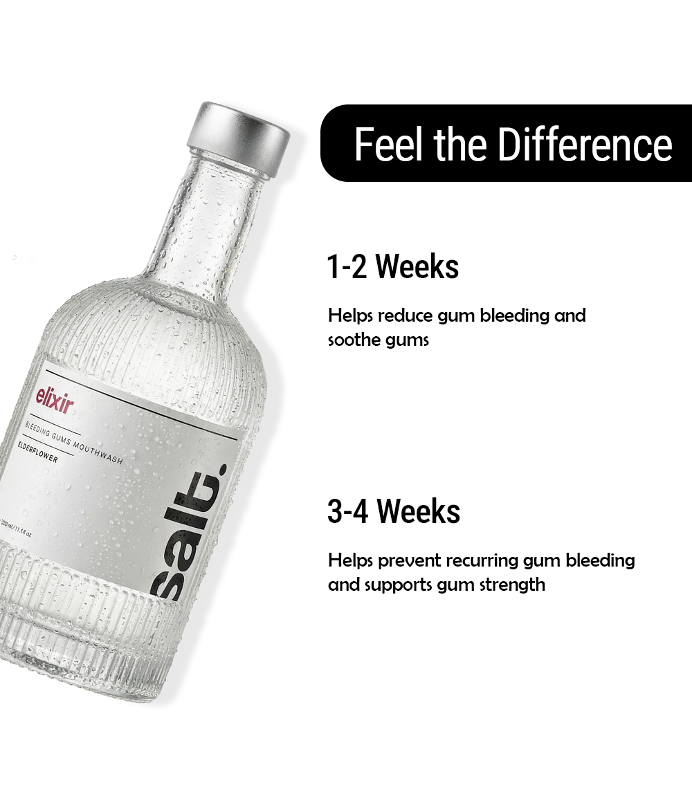 Elixir Gum Healing Mouthwash - Elderflower & Sea Salt