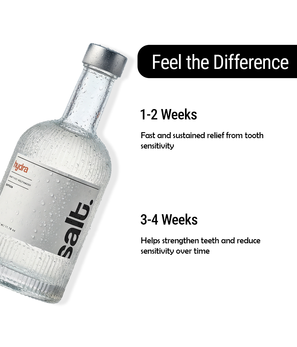 Hydra Tooth Sensitivity Mouthwash - Saffron