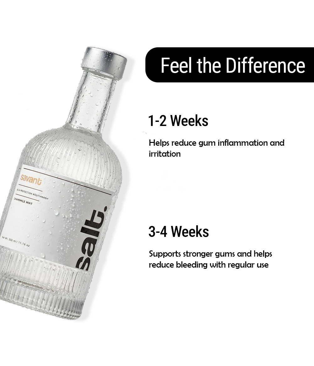 Savant Gum Protection Mouthwash - Chamomile Mint