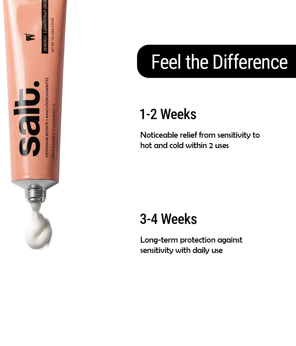 Senergy Sensitivity Toothpaste - Grapefruit