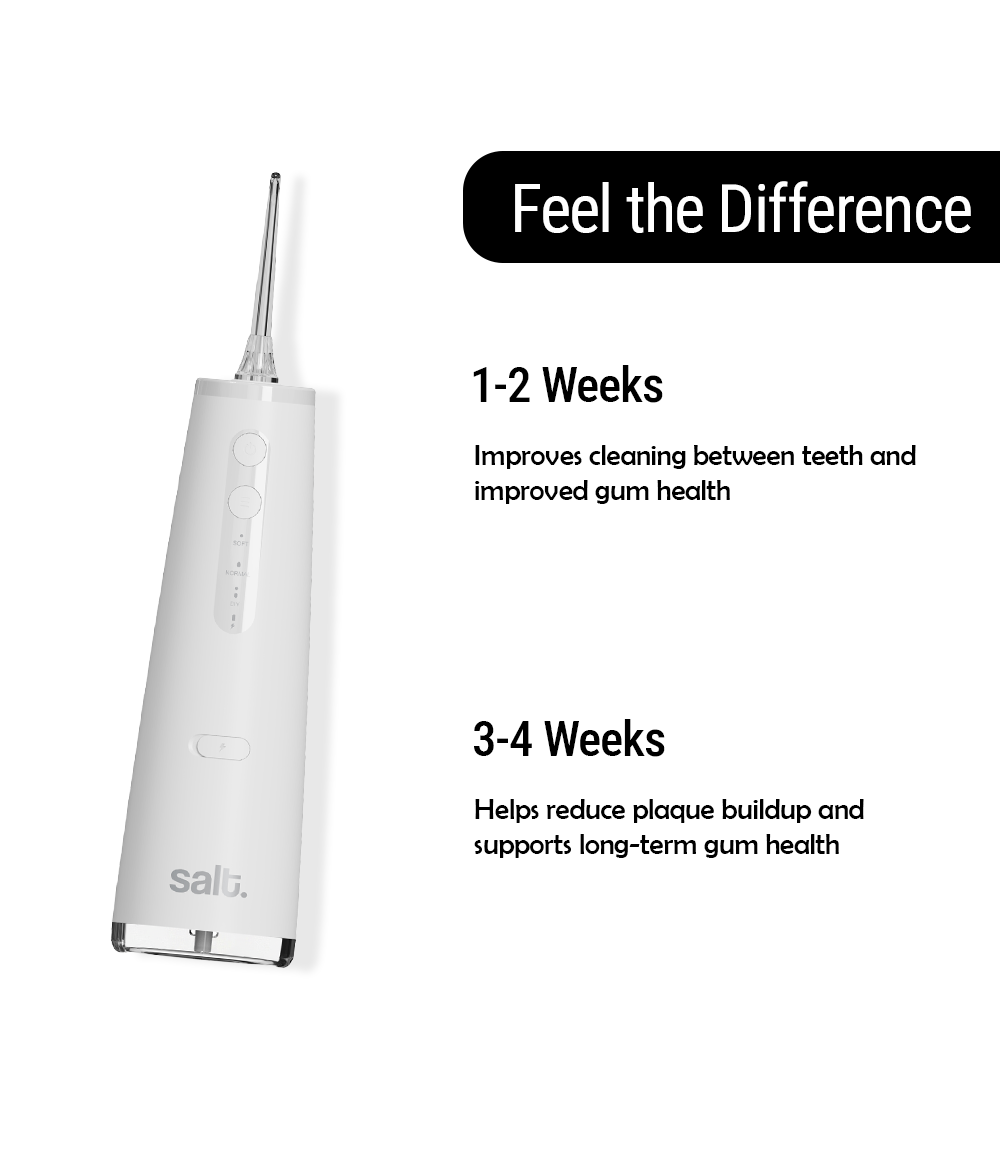 Wave Water Flosser - Pearl White