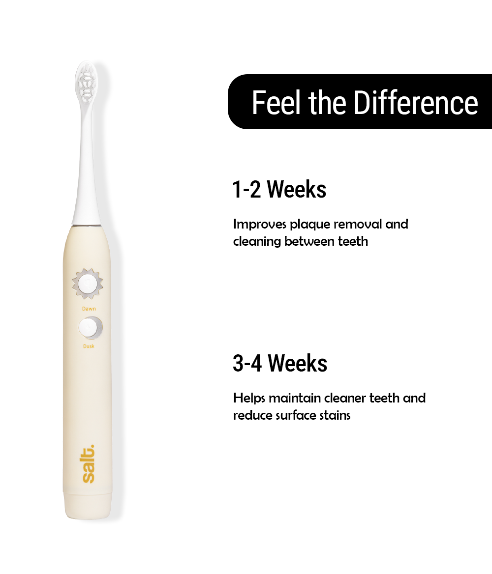 Halo Super Sonic Toothbrush - Butter Yellow